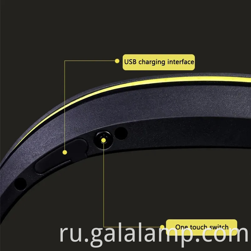 USB USB C Перезаряжаемая фара для приключений на открытом воздухе